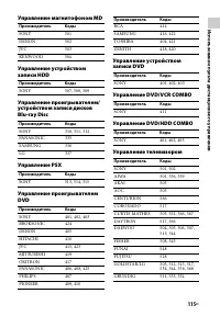 Страница 115