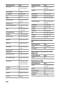 Страница 116