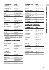 Страница 117