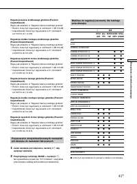 Страница 105