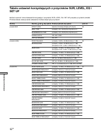 Страница 126