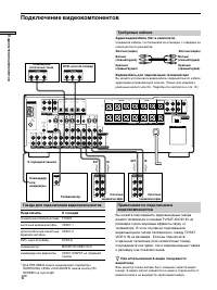 Страница 136