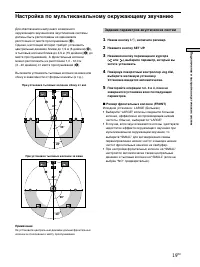 Страница 147