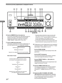 Страница 156