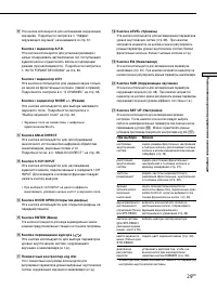 Страница 157