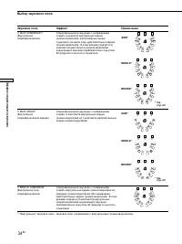 Страница 162