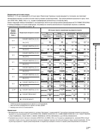 Страница 165