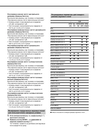 Страница 169