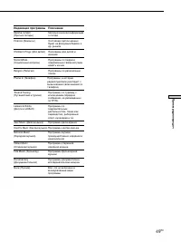 Страница 177