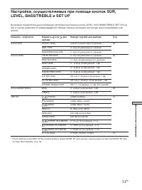 Страница 109