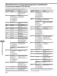 Страница 110