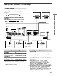 Страница 125