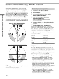 Страница 128