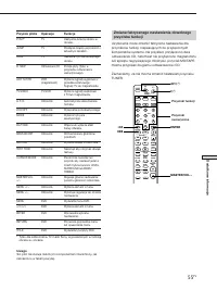 Страница 167