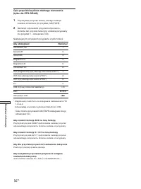 Страница 168