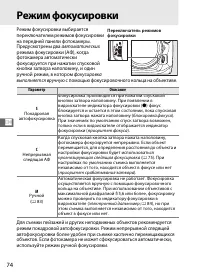 Страница 100