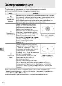 Страница 128