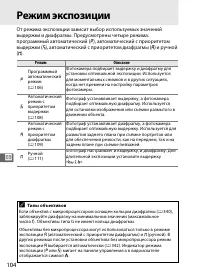 Страница 130