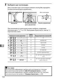 Страница 148