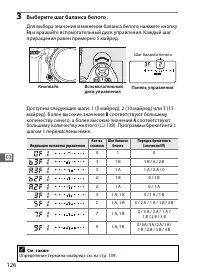Страница 152