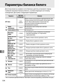 Страница 160