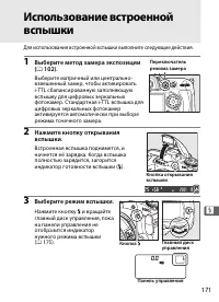 Страница 197