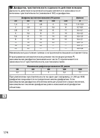 Страница 200