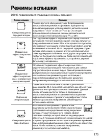 Страница 201