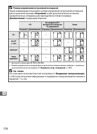 Страница 202