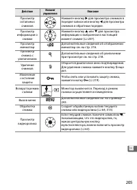 Страница 231