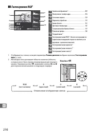 Страница 236