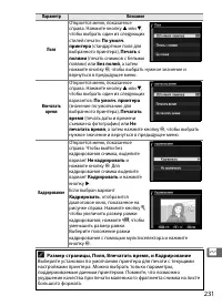 Страница 257