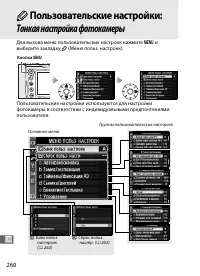 Страница 286