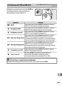 Страница 295