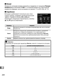 Страница 310
