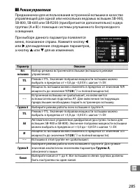 Страница 311