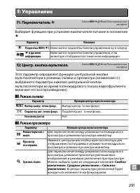 Страница 317