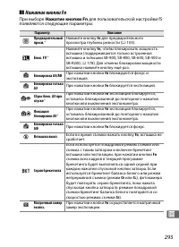 Страница 319