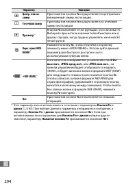 Страница 320