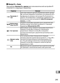 Страница 321