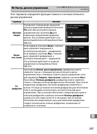 Страница 323