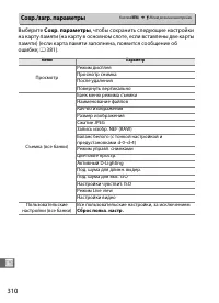 Страница 336