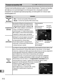 Страница 338