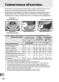 Страница 366