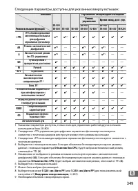 Страница 375