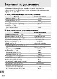 Страница 394