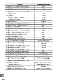 Страница 396