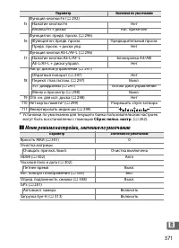 Страница 397