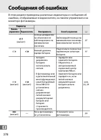 Страница 404
