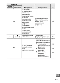 Страница 405